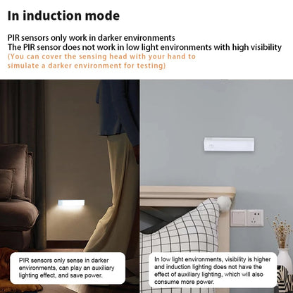 🏆Last Day 49% OFF🔥Punch-free Smart Sensor Magnetic Rechargeable LED Lights🔥